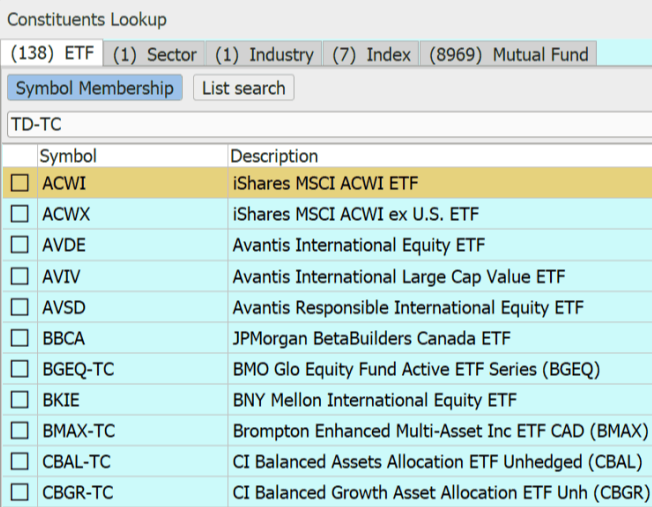 Constituent company breakout