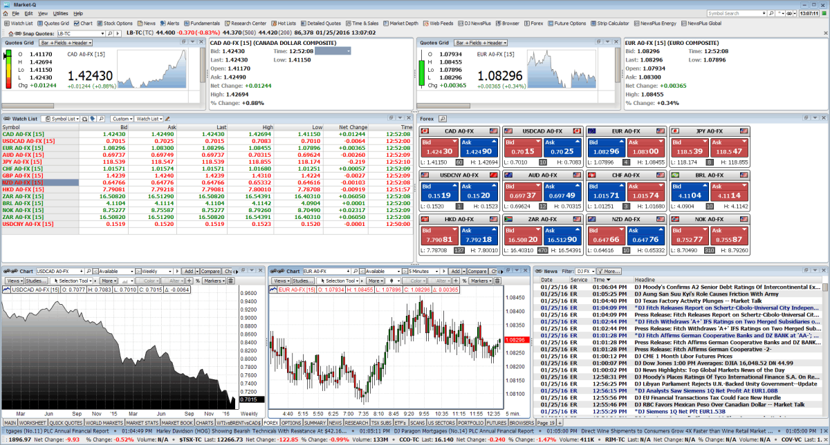 Real-time FX