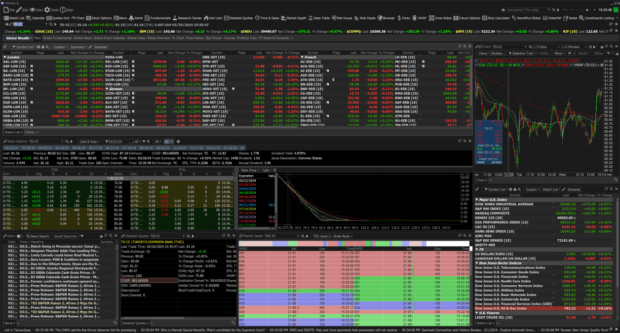 Market-Q desktop front page